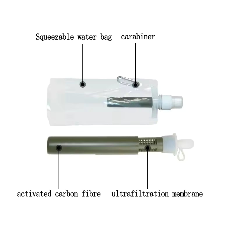 Survival Water Filter Straw Portable Purifier Bottle Outdoor Emergency Camping Bag Hiking Purification Gear
